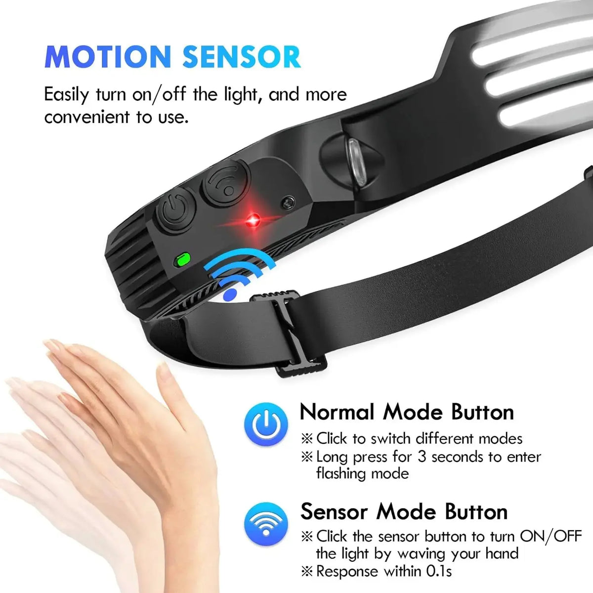 Rechargeable LED Headlamp with Wide Beam and Motion Sensor - motion sensor on/off