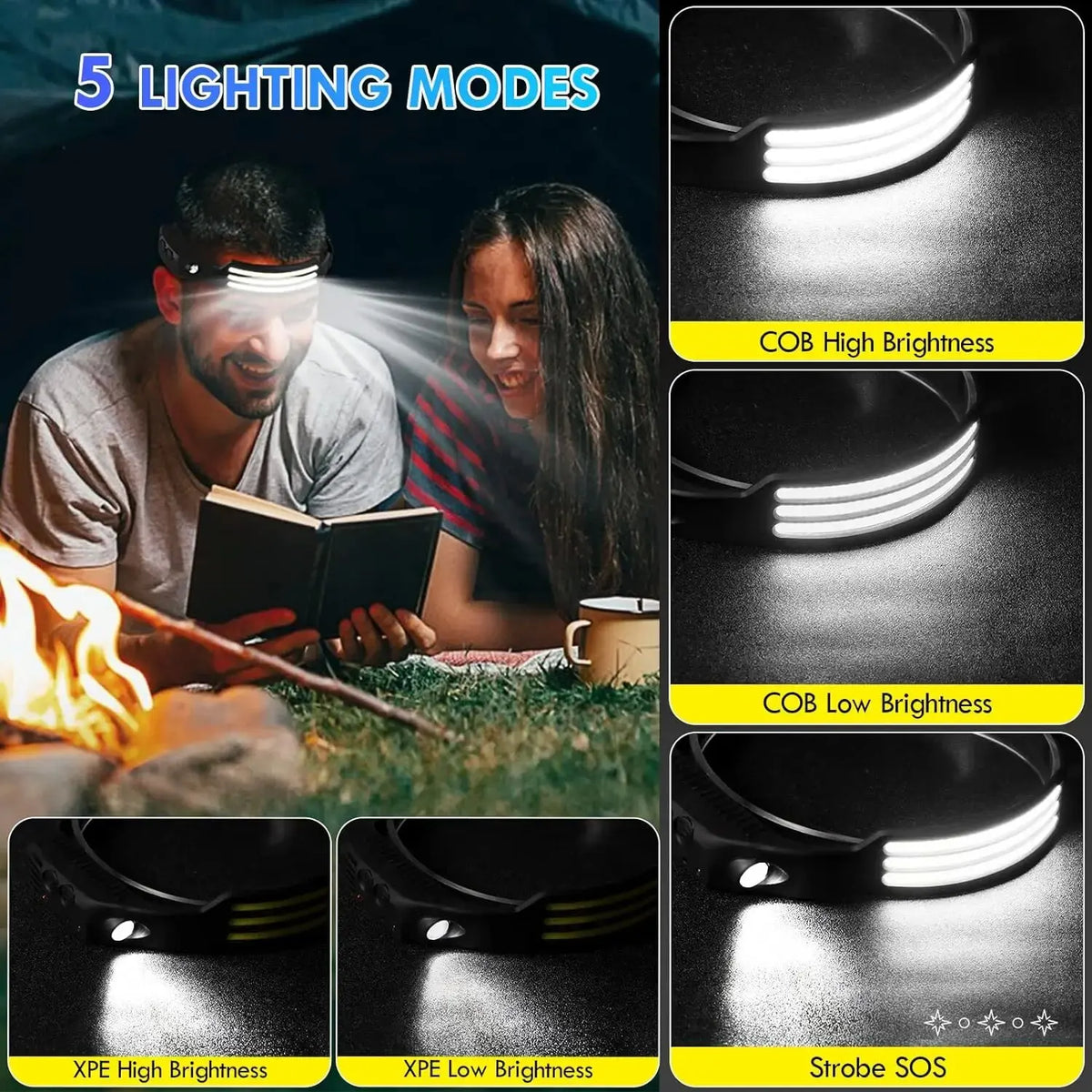 Rechargeable LED Headlamp with Wide Beam and Motion Sensor - lighting modes