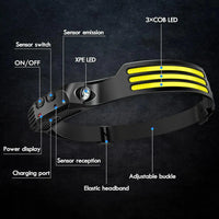 Rechargeable LED Headlamp with Wide Beam and Motion Sensor - controls and features